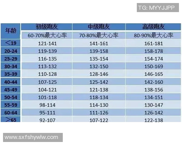 2026极限运动耐力排行榜：广州极限运动队位居第2名